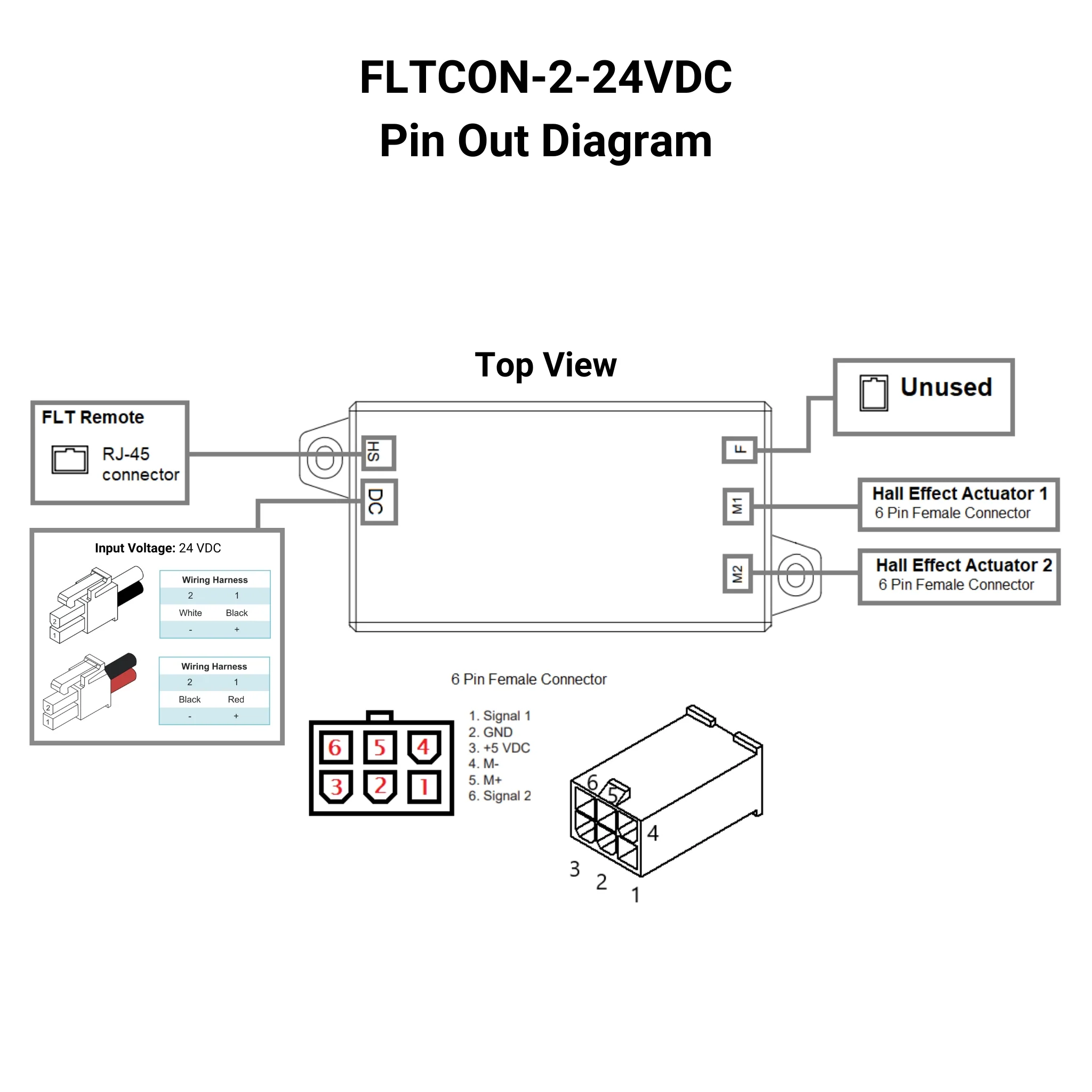 24VDC - 2-Sync Hall Effect Control Box with Presets - Image 6