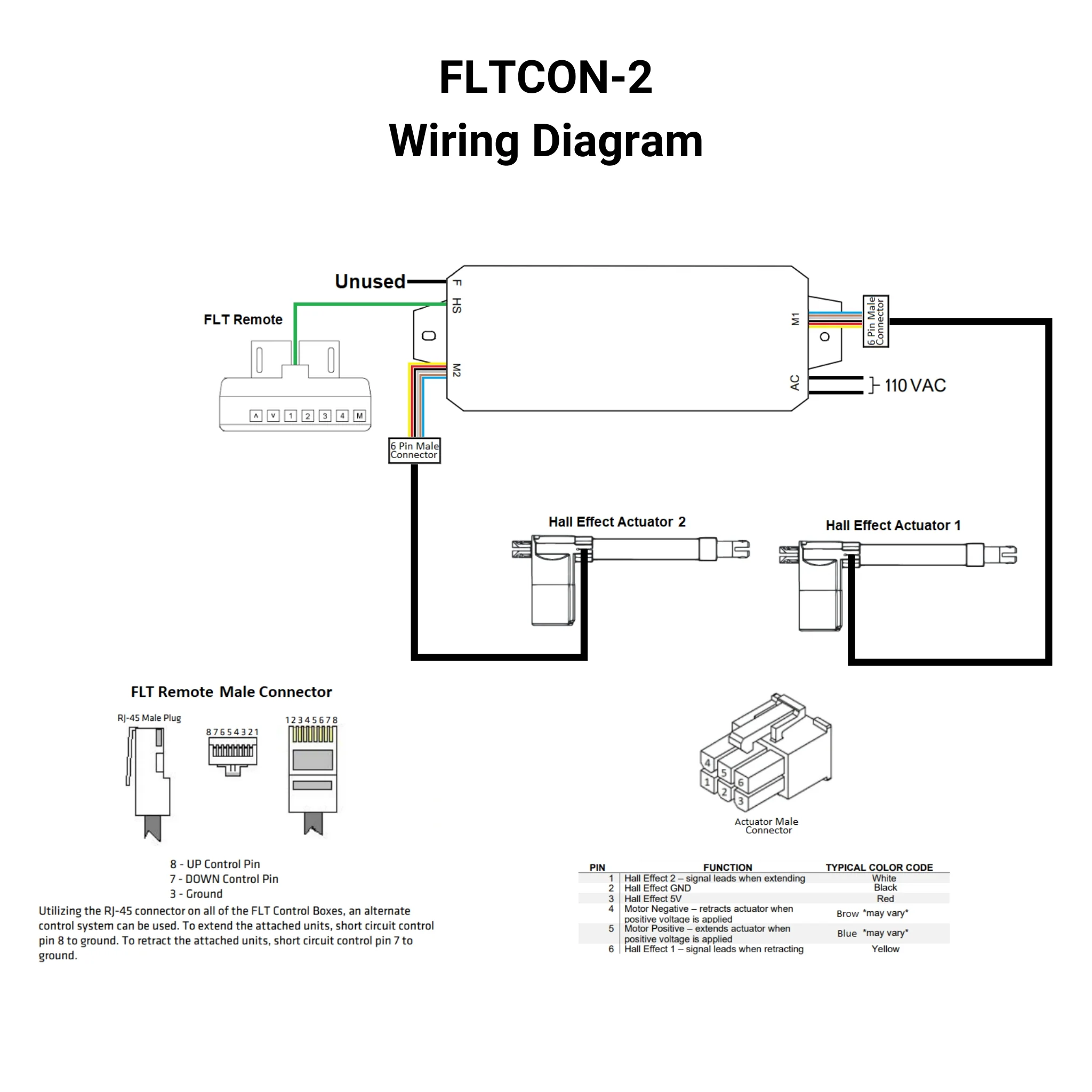 110 VAC - 24 VDC - 2-Sync Hall Effect Control Box with Presets - Image 4
