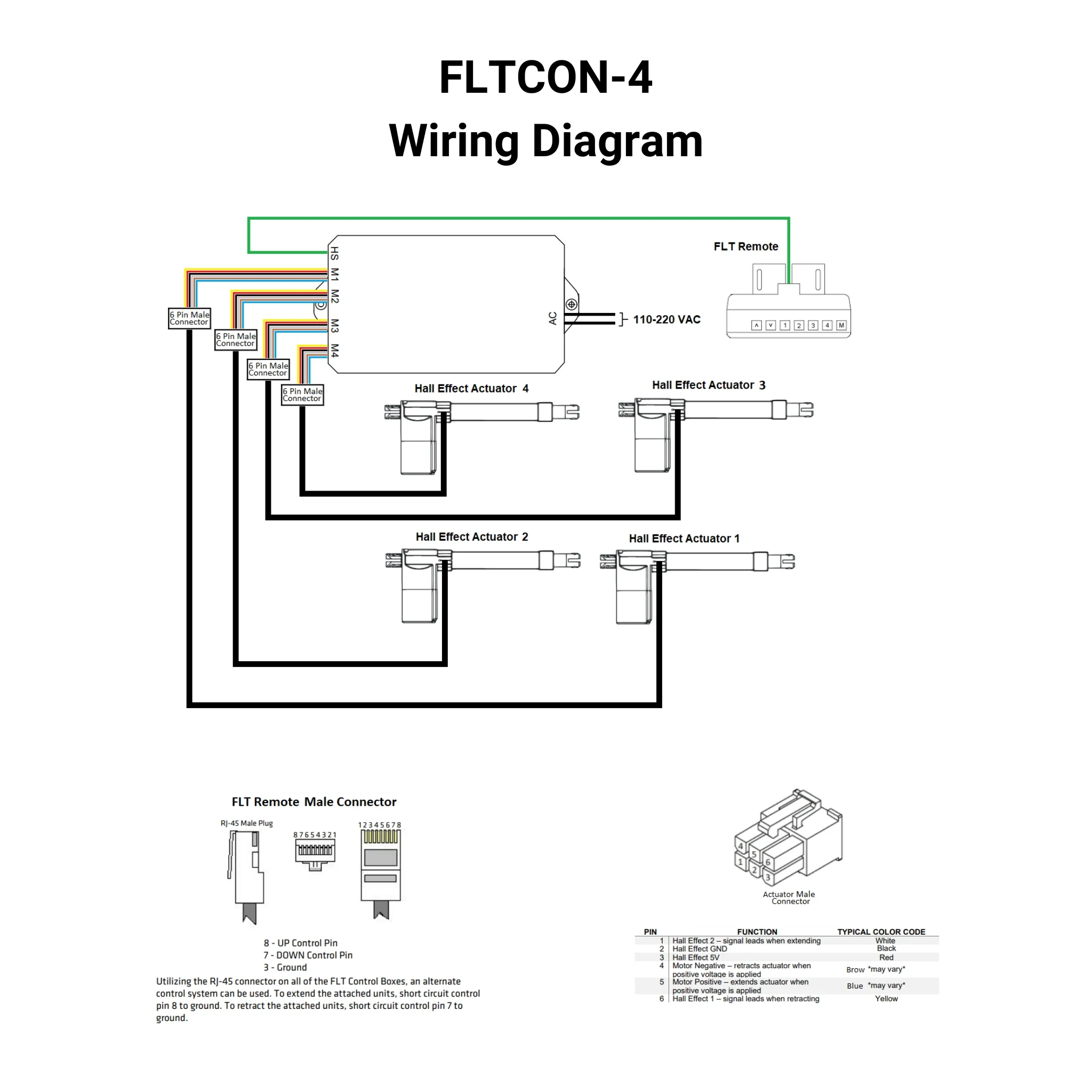 110 VAC - 24 VDC - 4-Sync Hall Effect Control Box with Presets - Image 5