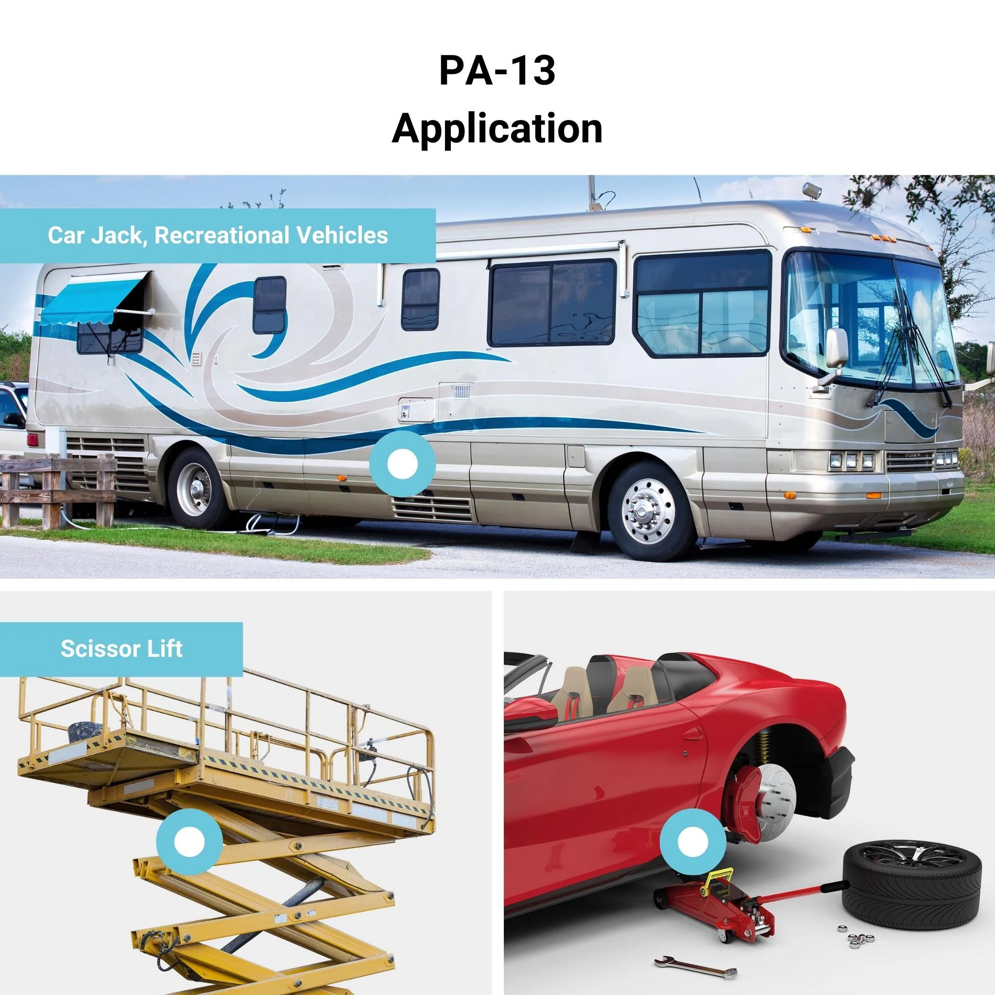 High Force Industrial Linear Actuator - Image 5