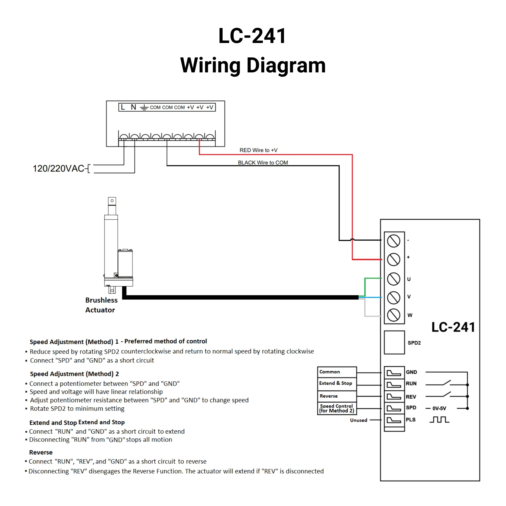 12-24 VDC - 8A - 1 Channel - Brushless DC Motor Controller - Image 4