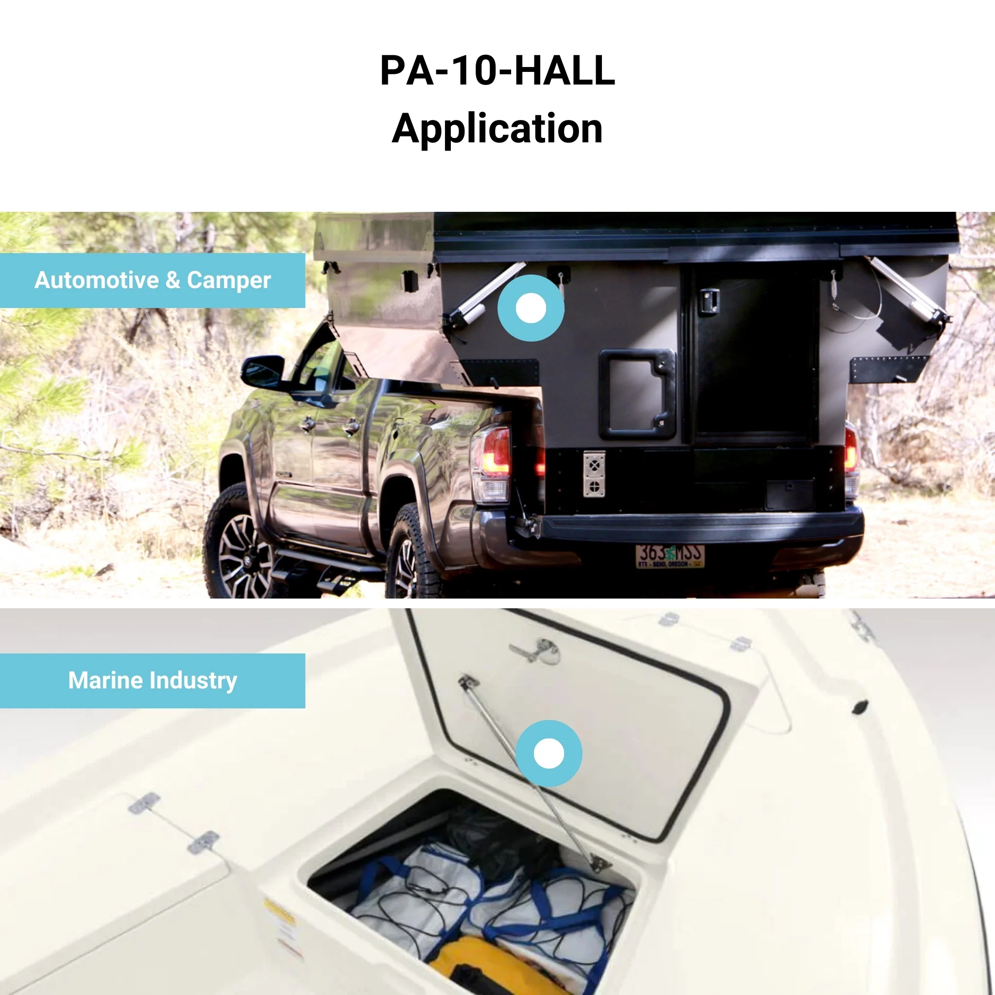 Feedback Linear Actuator IP66 - Image 6