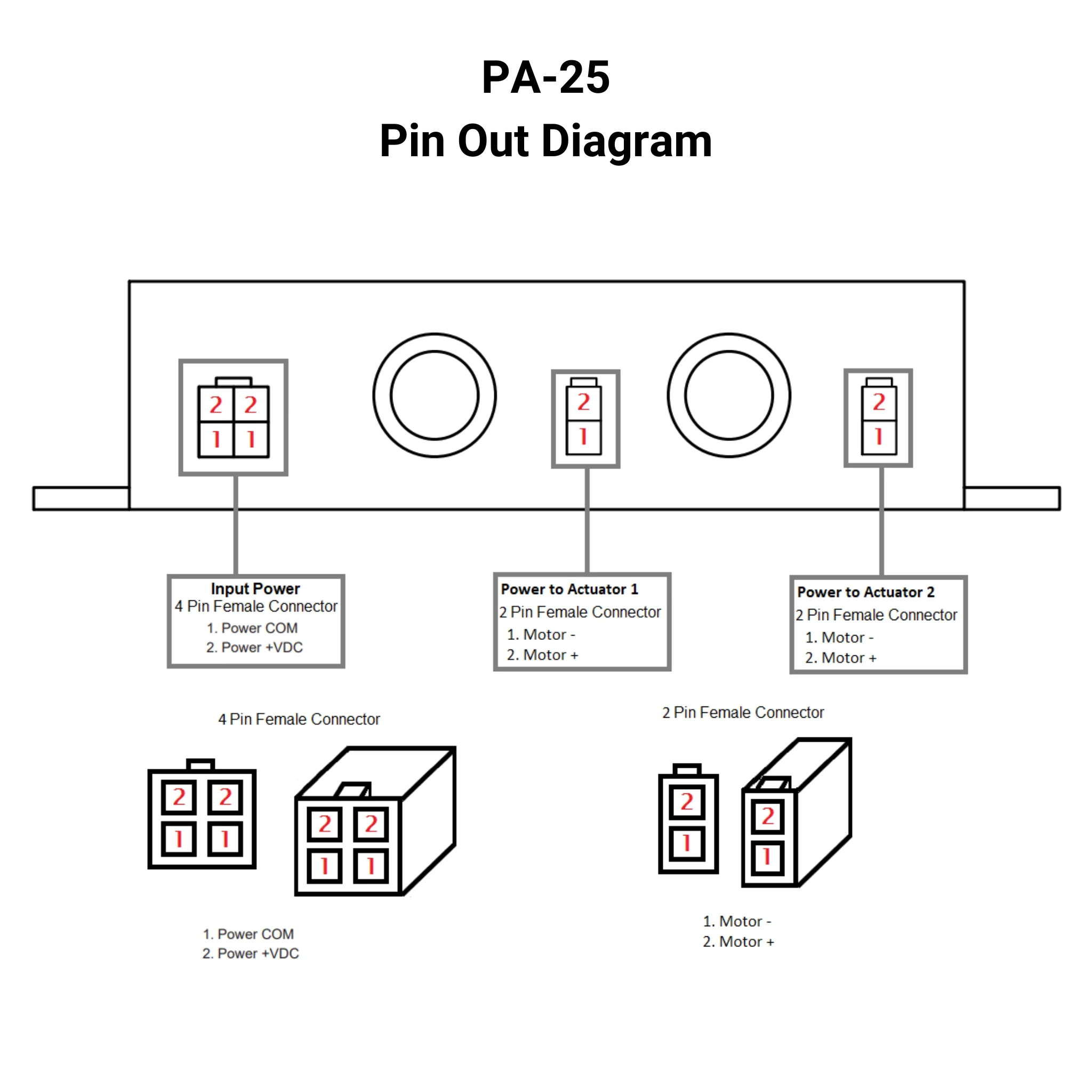 12 VDC - 30A Control Box - 2 Channel - Parallel Control - Speed Control - Wireless Remote - Image 7