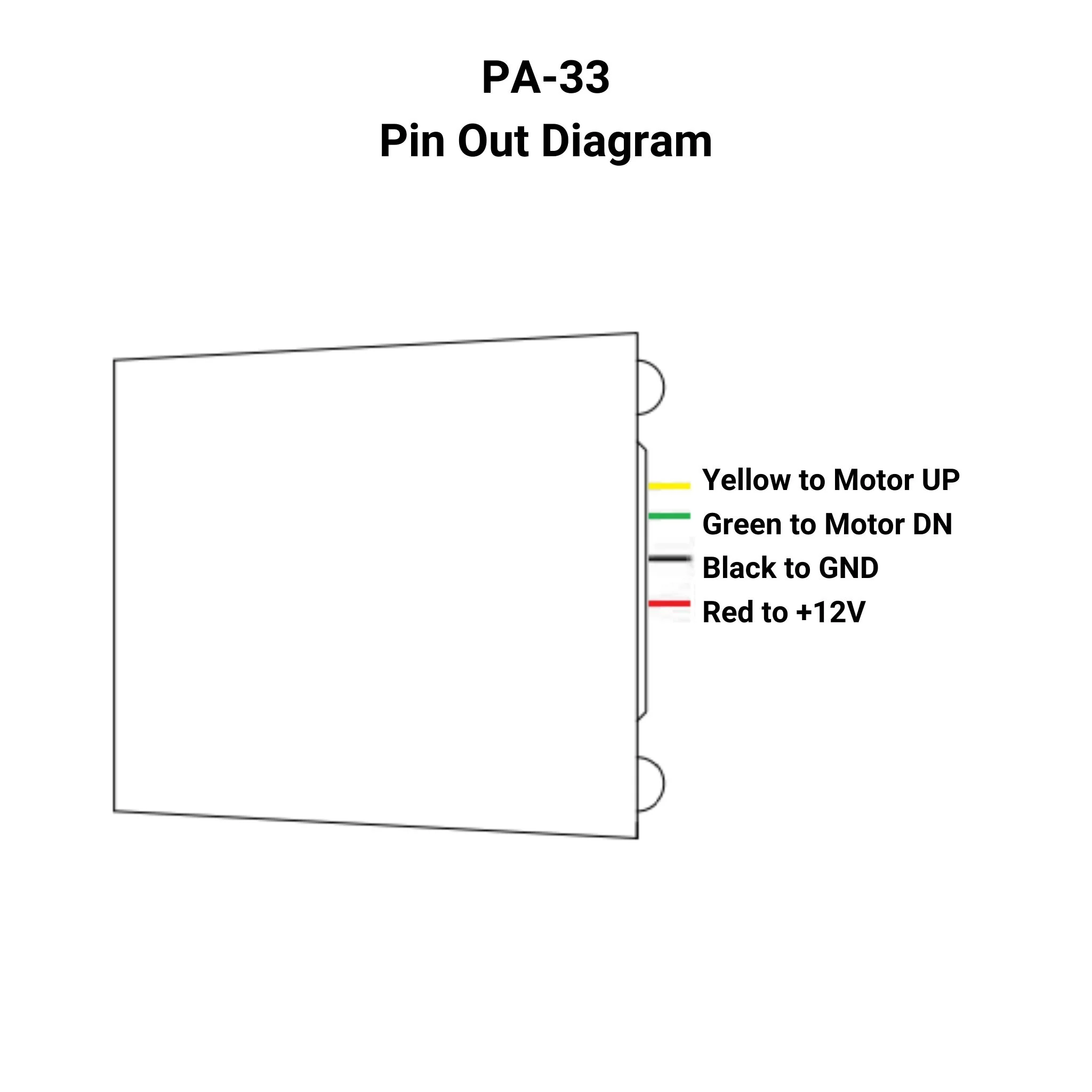 12 VDC - 20A Control Box - 1 Channel - IP65 - Wireless Remote - Image 6