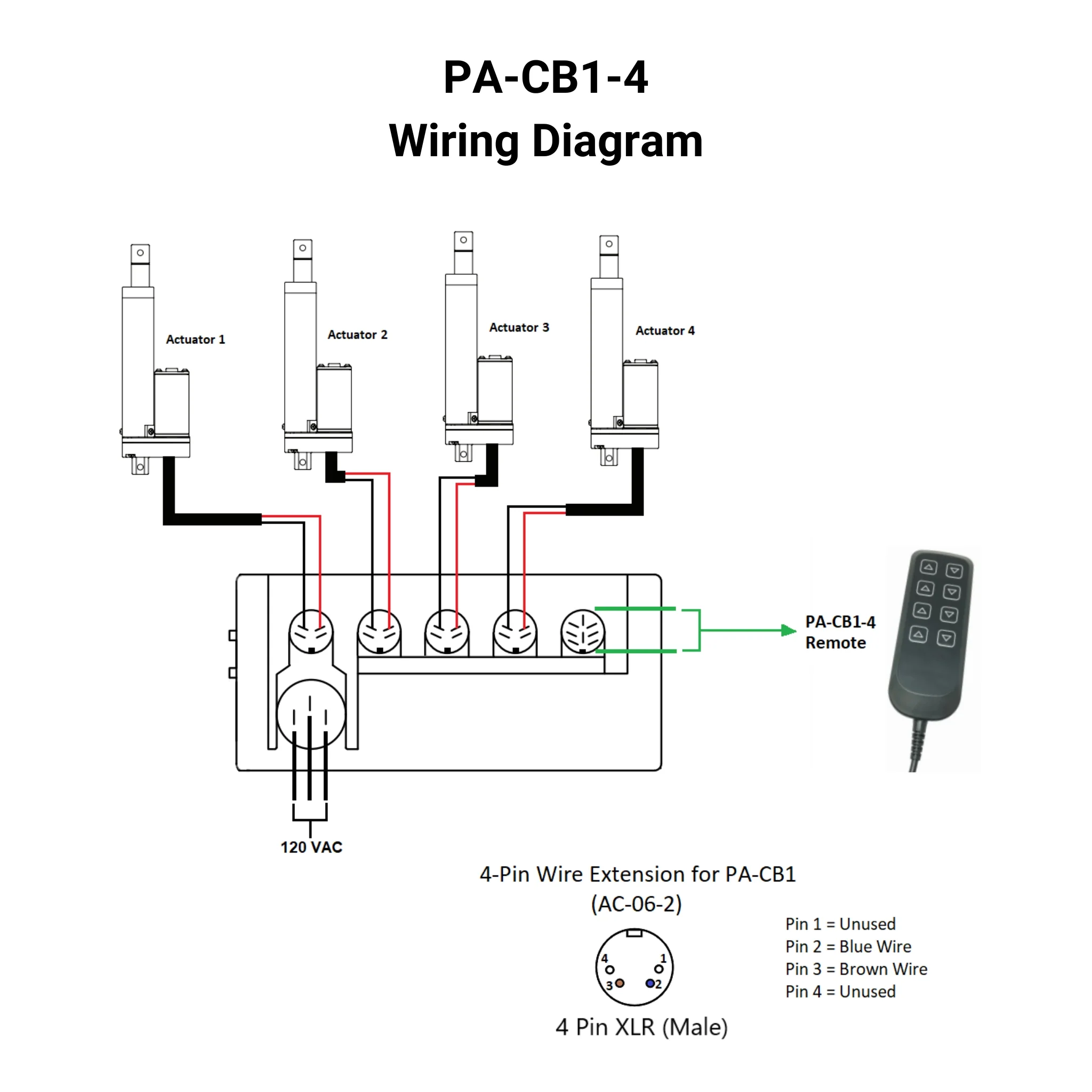 120 VAC - 12/24 VDC Control Box - 4 Channel - Wired Remote - Image 6