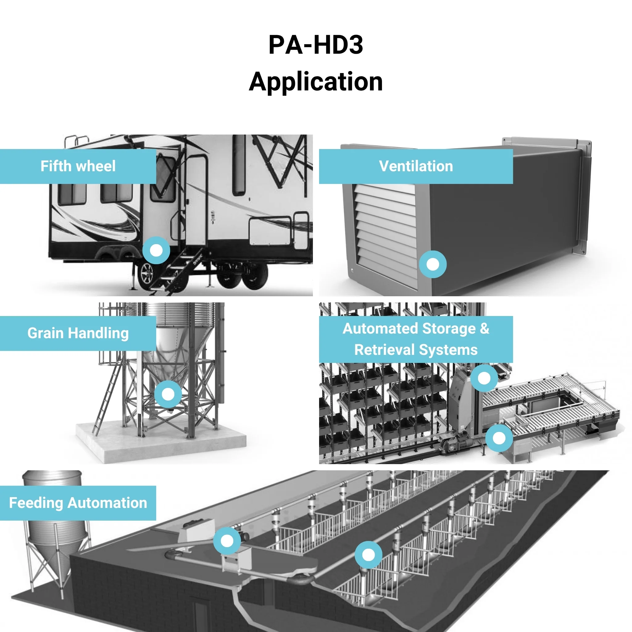 Ultra High Force Industrial Linear Actuator - Image 7