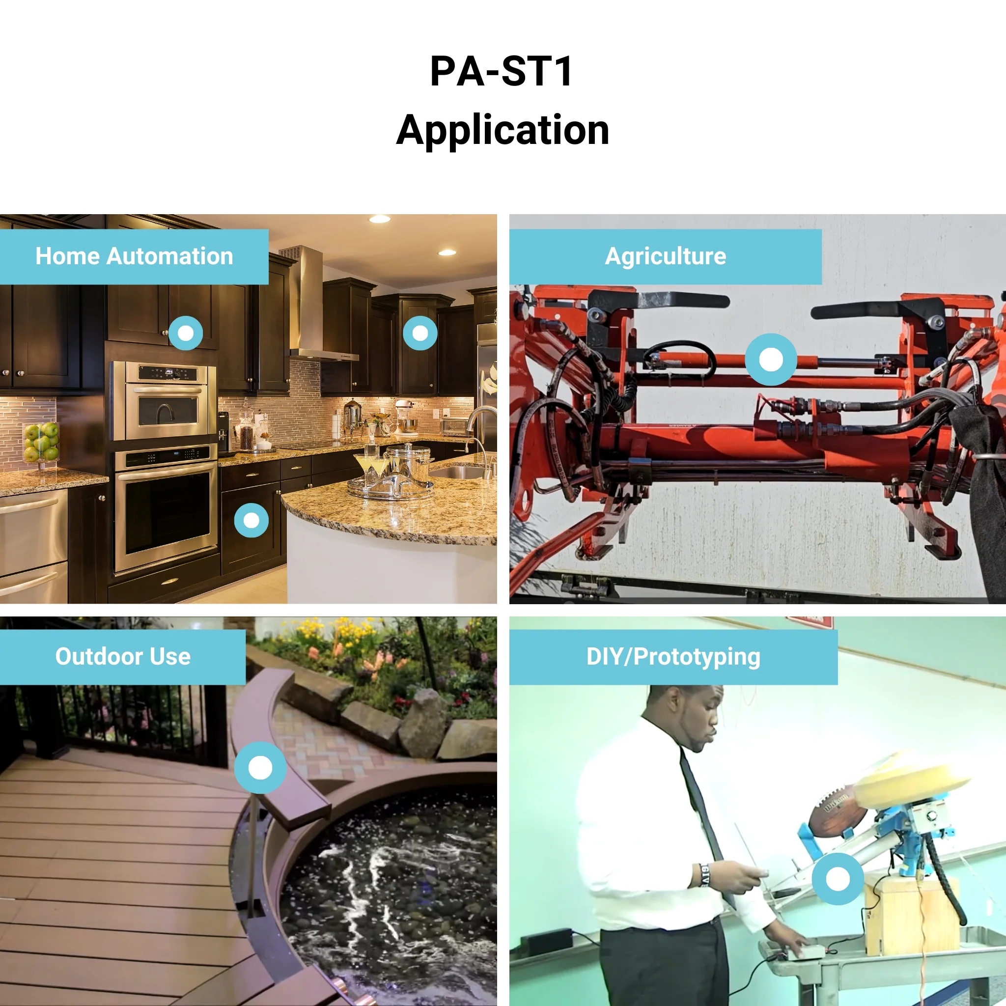 IP66 High Speed Linear Actuator - Image 6