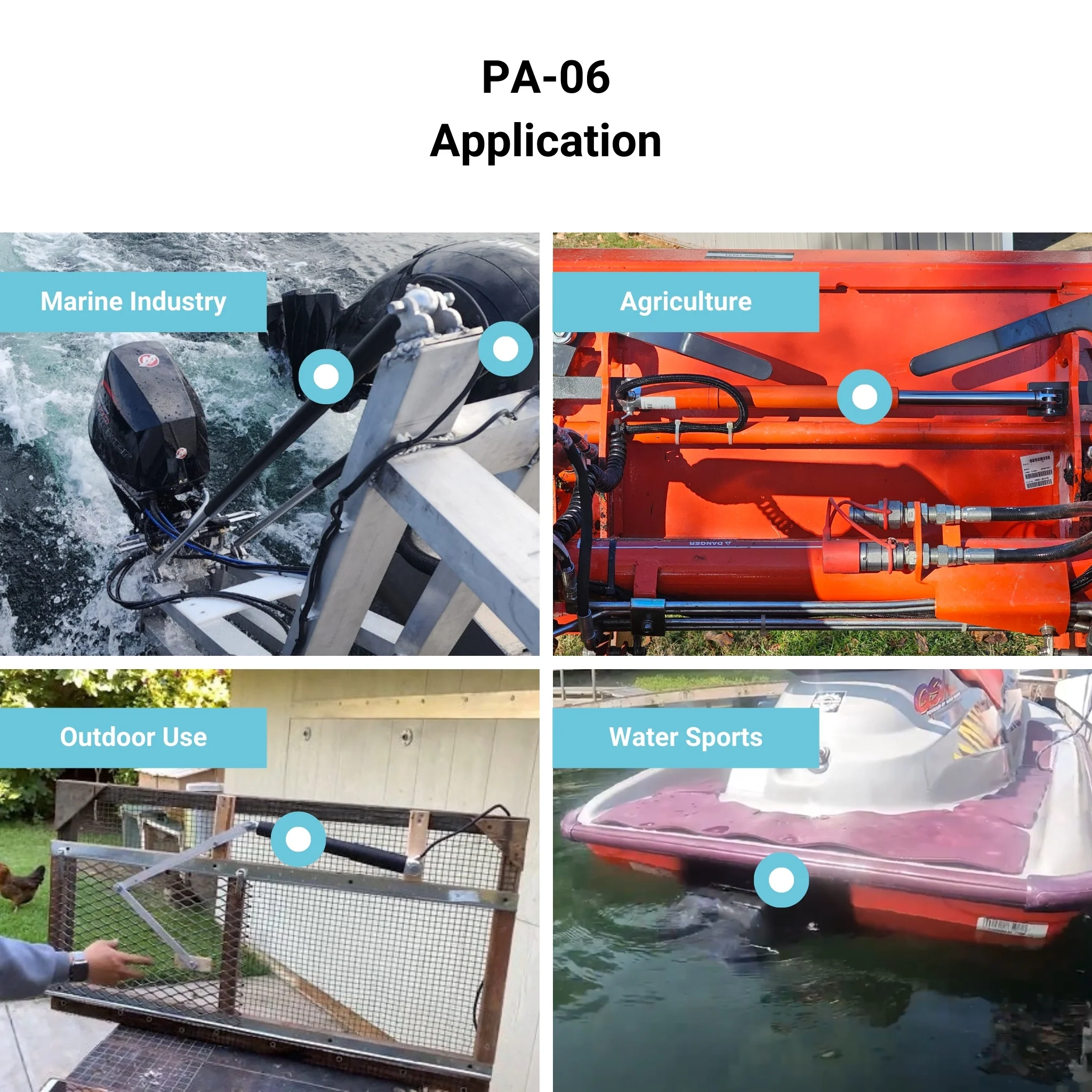 Waterproof Electric Linear Actuator IP67M - Image 5